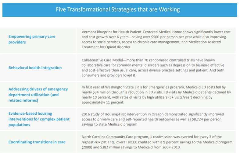 CCNC lauded for leadership in healthcare transformation