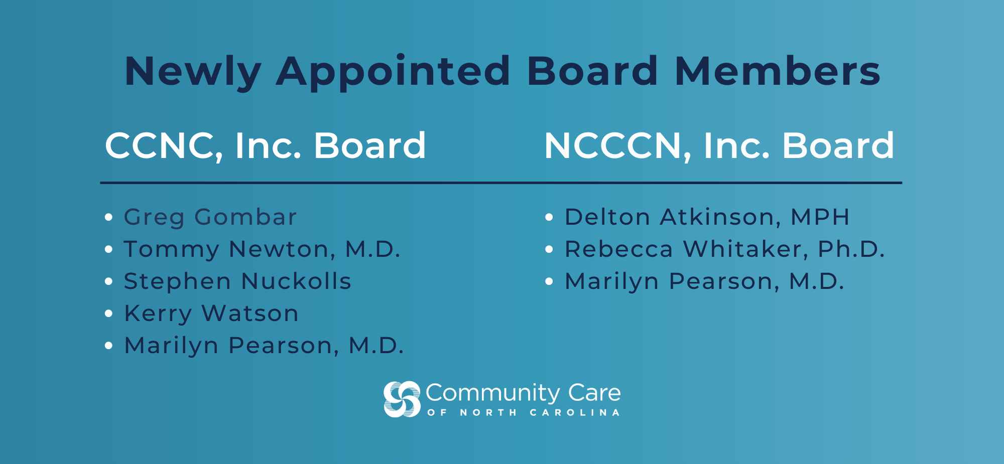 CCNC Announces New Appointments to Board of Directors