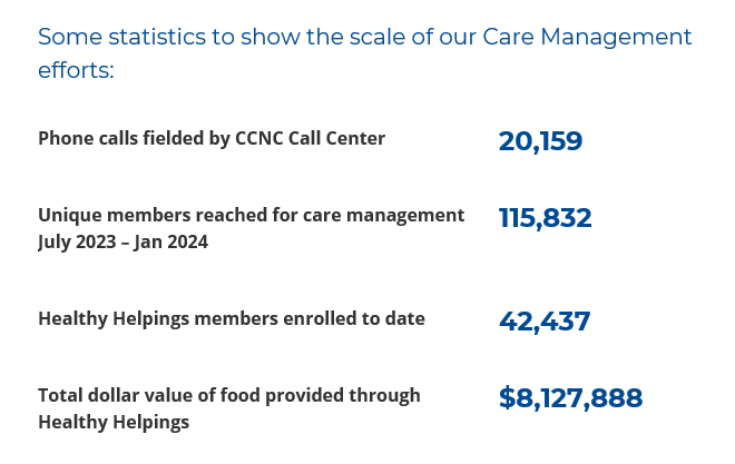 CCNC Care Management - Helping Patients Get the Care They Need