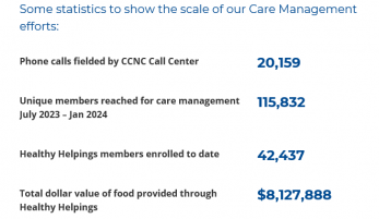 CCNC Care Management - Helping Patients Get the Care They Need